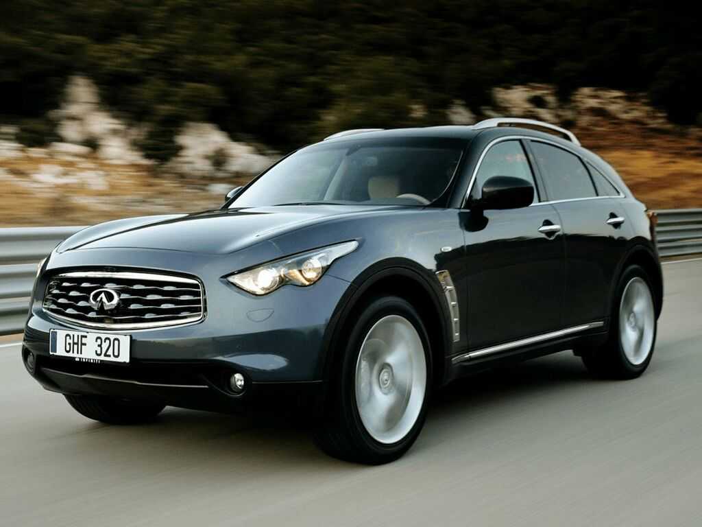 Infiniti FX